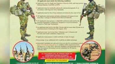 Taraba state 83RRI shortlisted candidates