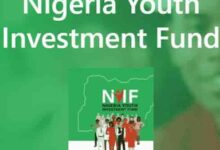 NYIF Loan Registration
