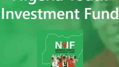 NYIF Loan Registration