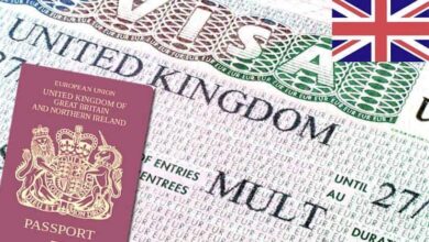 UK Visa Application Requirements
